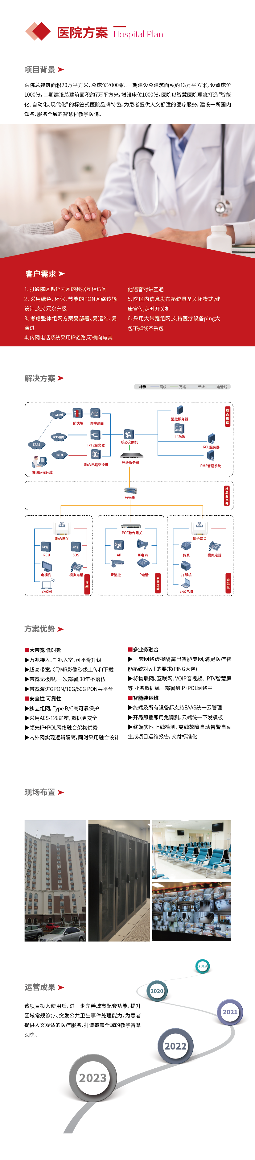 網(wǎng)頁方案-醫(yī)院拓?fù)湄Q_畫板 1.png