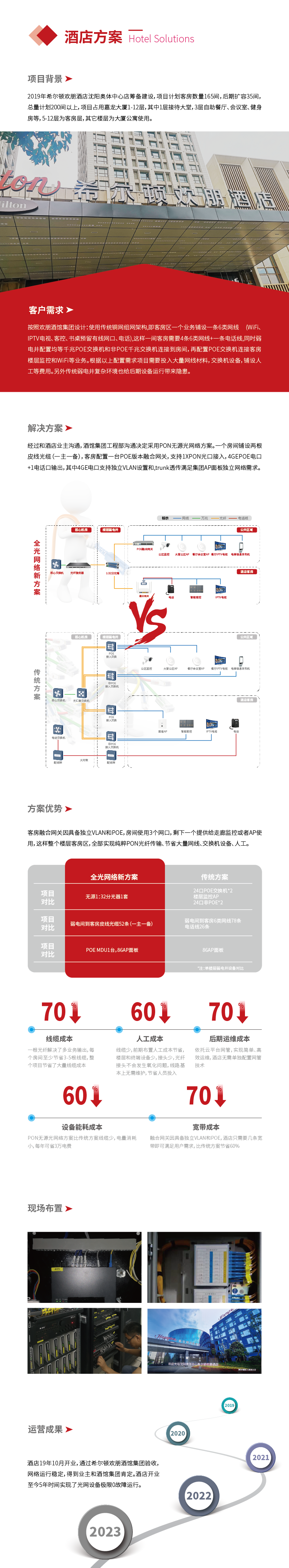 網(wǎng)頁(yè)方案長(zhǎng)頁(yè)新版本_畫(huà)板 1.png