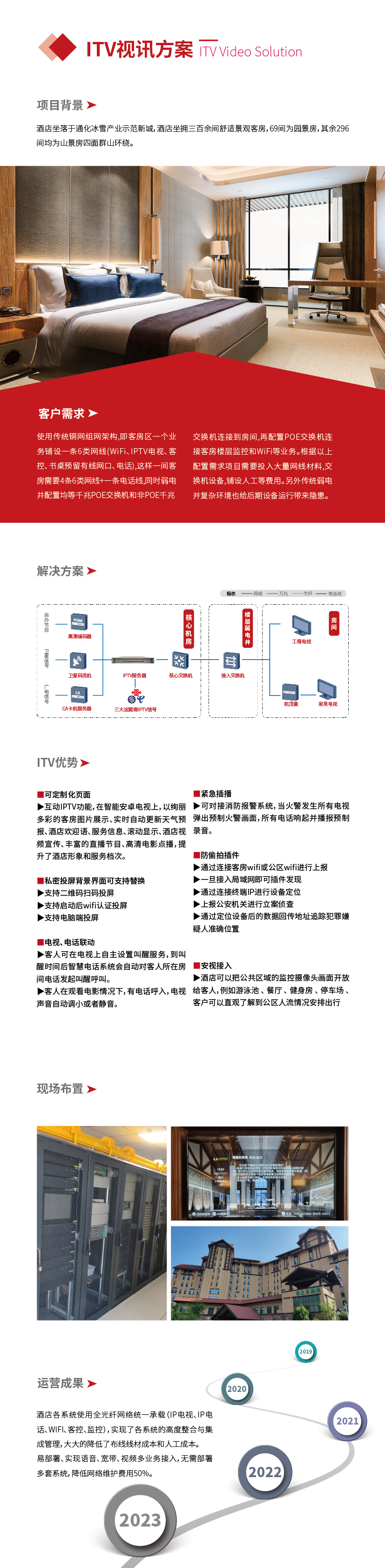 網(wǎng)頁(yè)方案-IPTV_畫板 1.png